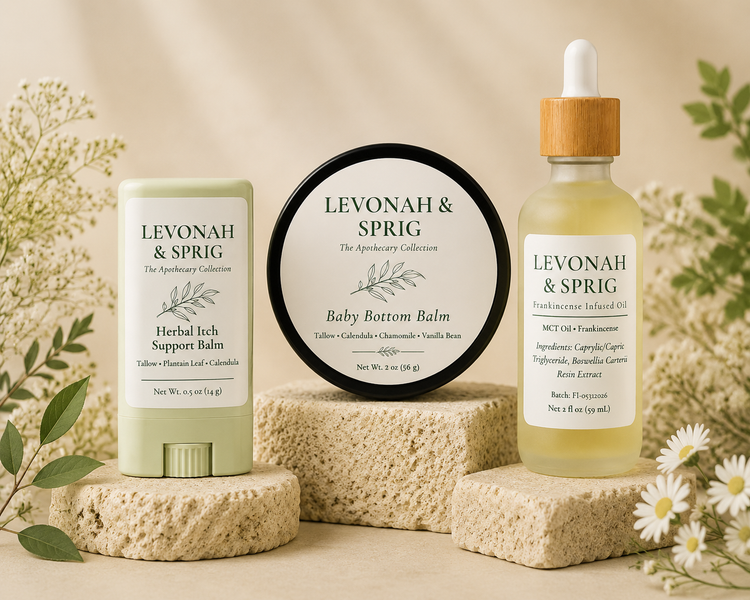 Skincare Collection